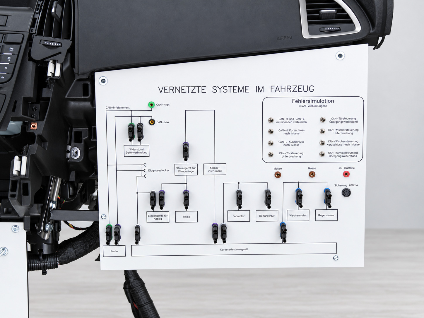 Fault simulation and measurement panel of the Opel Astra J CAN LIN bus training model