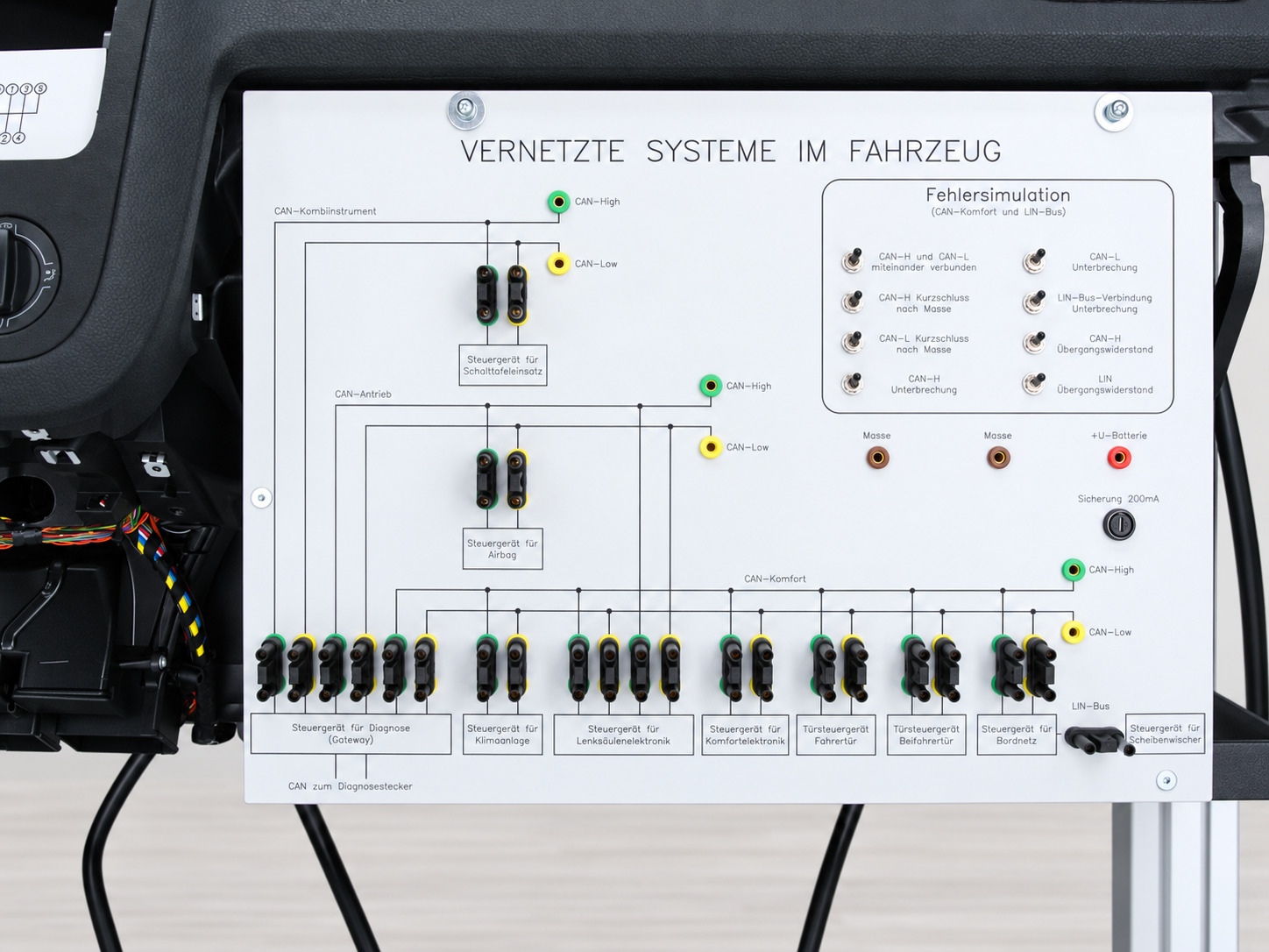 Fault simulation and measurement panel of the Golf V CAN LIN bus training model